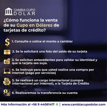 OBTENGA DINERO EN FORMA RAPIDA $$$