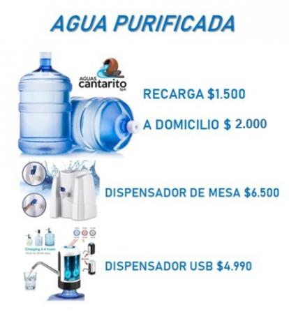 RECARGAS AGUA PURIFICADA