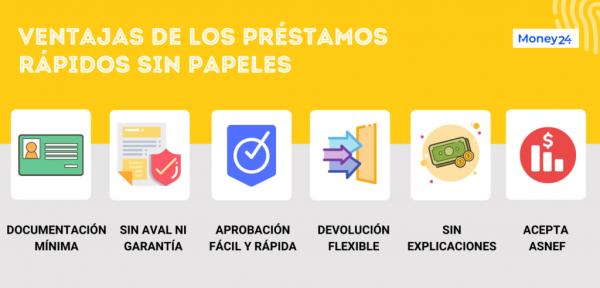 PRESTAMOS RÁPIDOS 