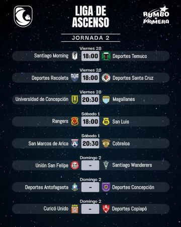 TELEVISIÓN POR INTERNET 