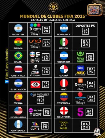 PLUS IPTV 