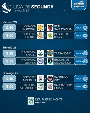 Categoria